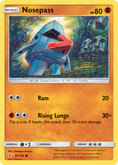 Sun & Moon: Guardians Rising Sigles